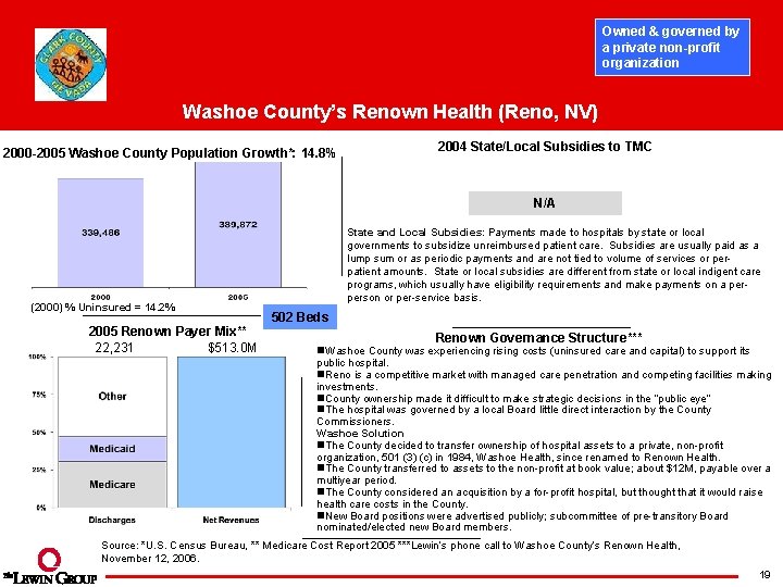 Owned & governed by a private non-profit organization Washoe County’s Renown Health (Reno, NV)