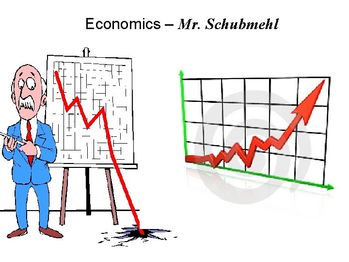 Economics – Mr. Schubmehl 
