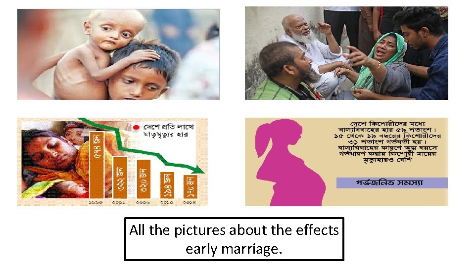 All the pictures about the effects early marriage. 