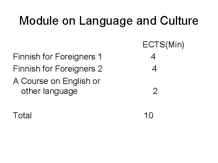 Module on Language and Culture Finnish for Foreigners 1 Finnish for Foreigners 2 A