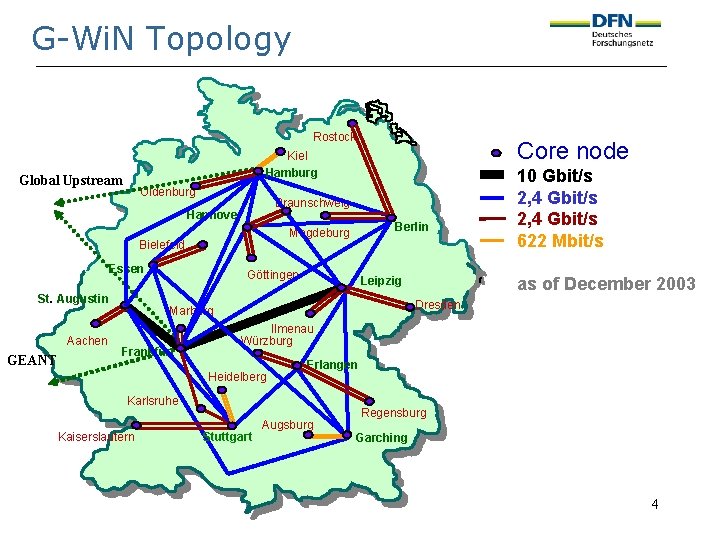 G-Wi. N Topology Rostock Global Upstream Oldenburg Braunschweig Hannover Essen St. Augustin GEANT Berlin