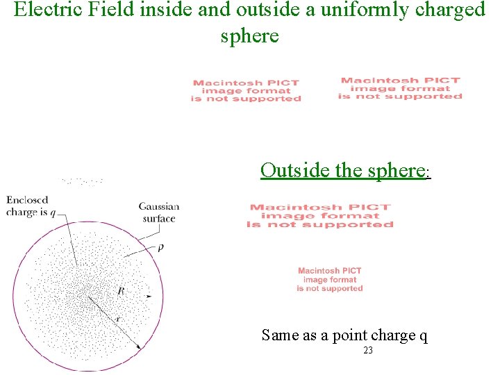 Electric Field inside and outside a uniformly charged sphere Outside the sphere: Same as