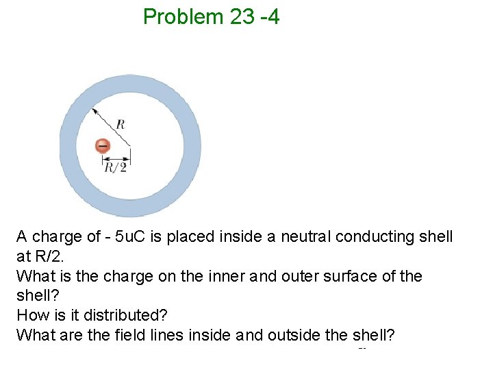 Problem 23 -4 A charge of - 5 u. C is placed inside a