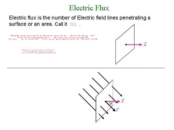 Electric Flux Electric flux is the number of Electric field lines penetrating a surface