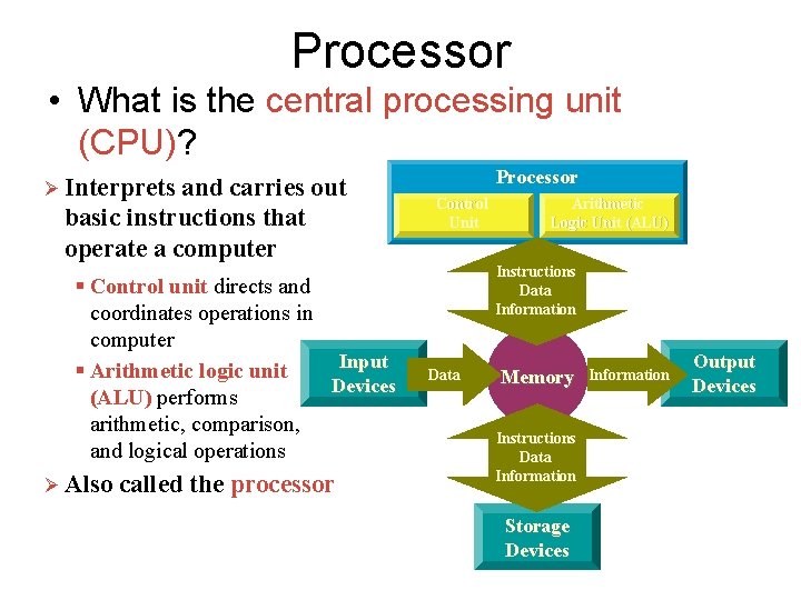 Processor • What is the central processing unit (CPU)? Ø Interprets and carries out Processor • What is the central processing unit (CPU)? Ø Interprets and carries out