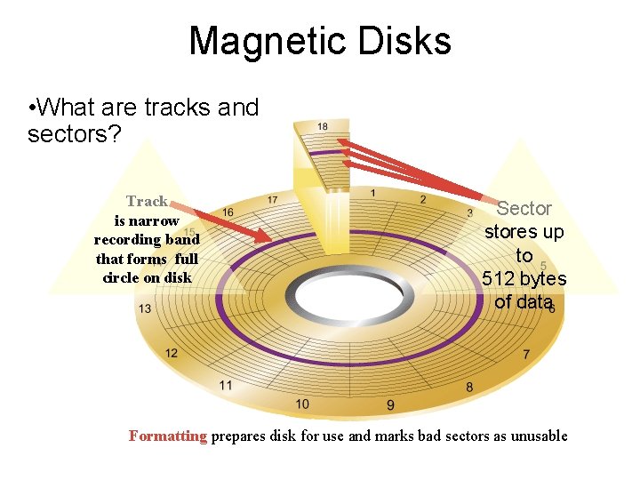 Magnetic Disks • What are tracks and sectors? Track is narrow recording band that Magnetic Disks • What are tracks and sectors? Track is narrow recording band that