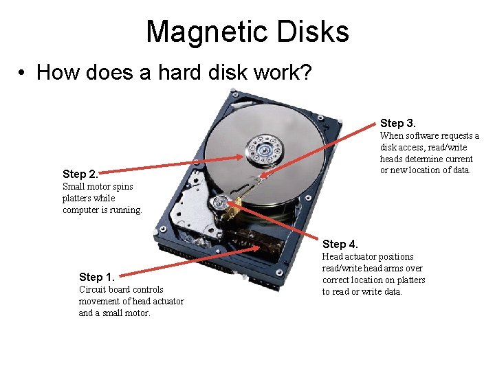 Magnetic Disks • How does a hard disk work? Step 3. When software requests Magnetic Disks • How does a hard disk work? Step 3. When software requests
