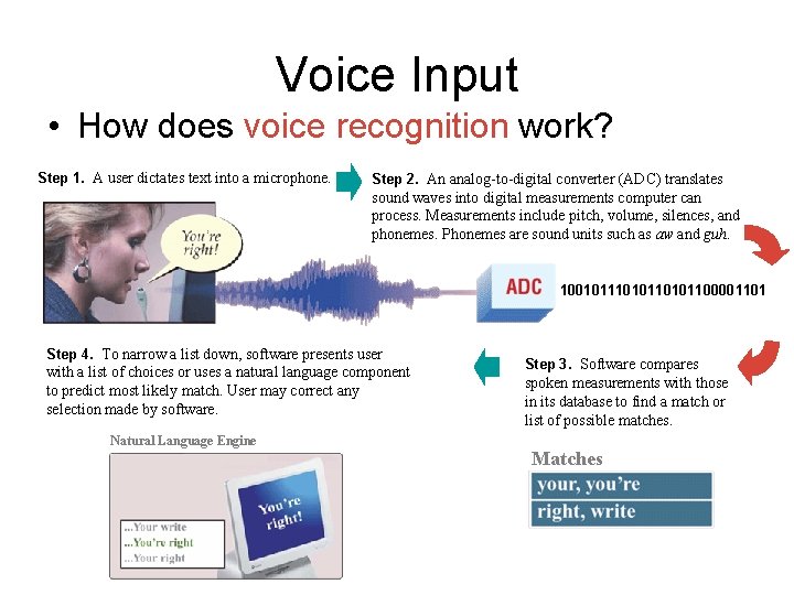 Voice Input • How does voice recognition work? Step 1. A user dictates text Voice Input • How does voice recognition work? Step 1. A user dictates text