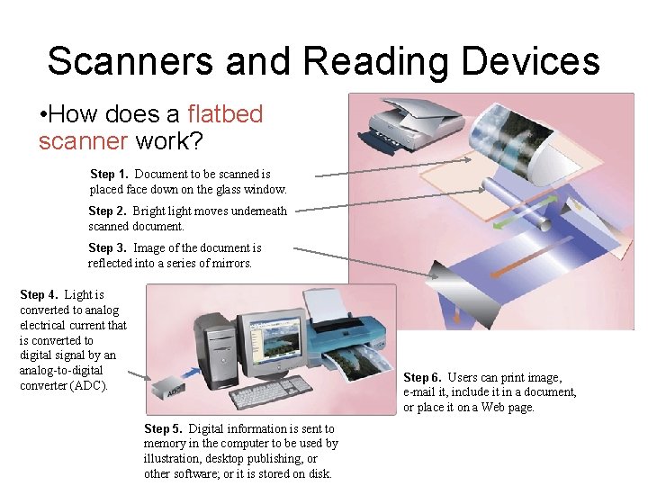 Scanners and Reading Devices • How does a flatbed scanner work? Step 1. Document Scanners and Reading Devices • How does a flatbed scanner work? Step 1. Document