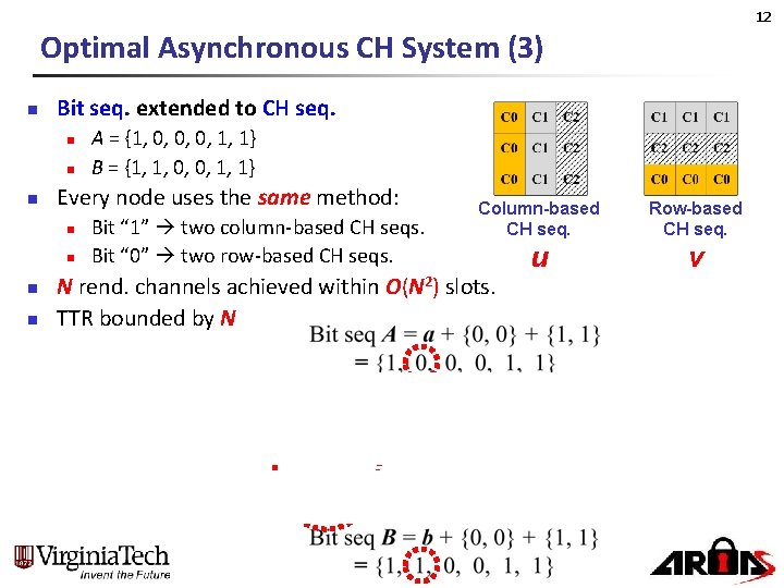 12 Optimal Asynchronous CH System (3) n Bit seq. extended to CH seq. n