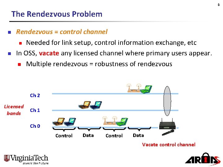 6 The Rendezvous Problem n n Rendezvous = control channel n Needed for link