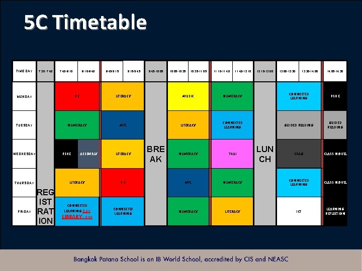 5 C Timetable TIME DAY 7. 30 -7. 40 -8. 10 -8. 40 8.