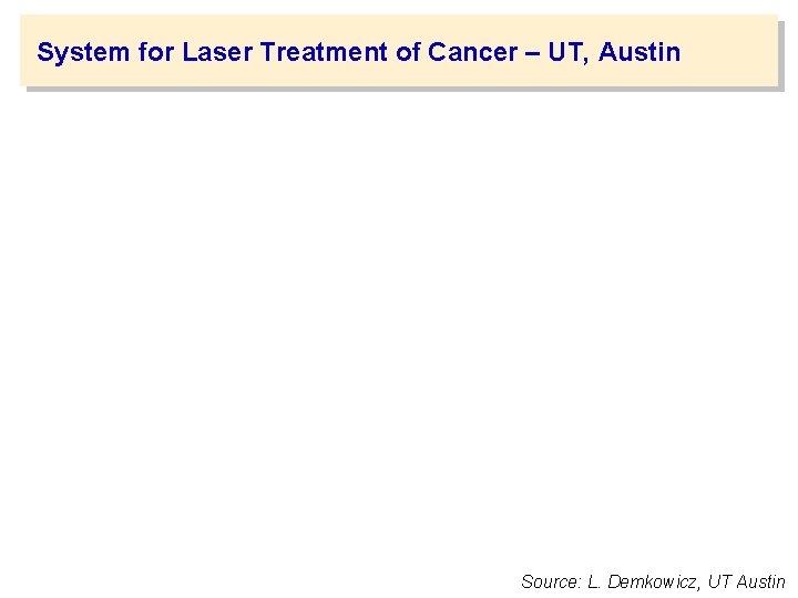 System for Laser Treatment of Cancer – UT, Austin Source: L. Demkowicz, UT Austin