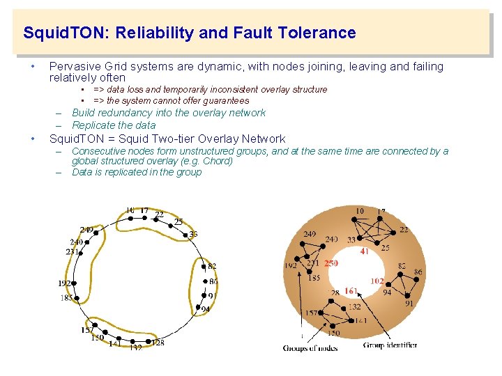 Squid. TON: Reliability and Fault Tolerance • Pervasive Grid systems are dynamic, with nodes