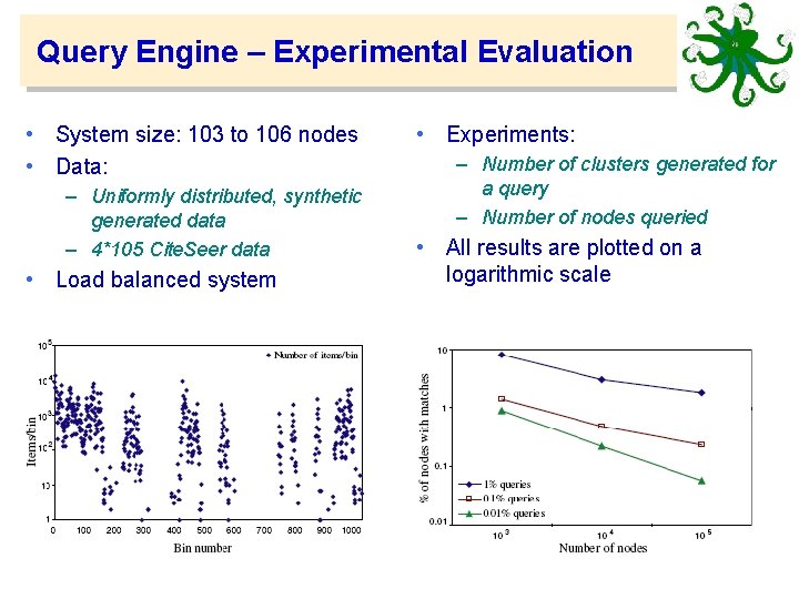 Query Engine – Experimental Evaluation • System size: 103 to 106 nodes • Data: