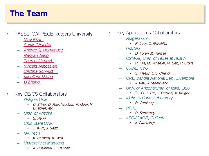 The Team • TASSL, CAIP/ECE Rutgers University – – – – – Viraj Bhat