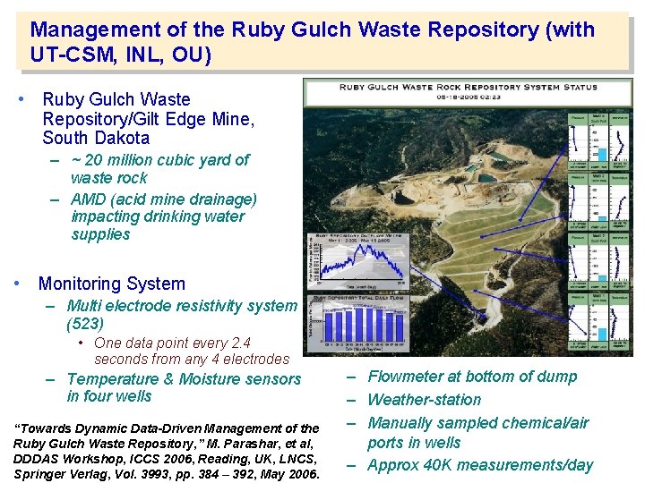 Management of the Ruby Gulch Waste Repository (with UT-CSM, INL, OU) • Ruby Gulch