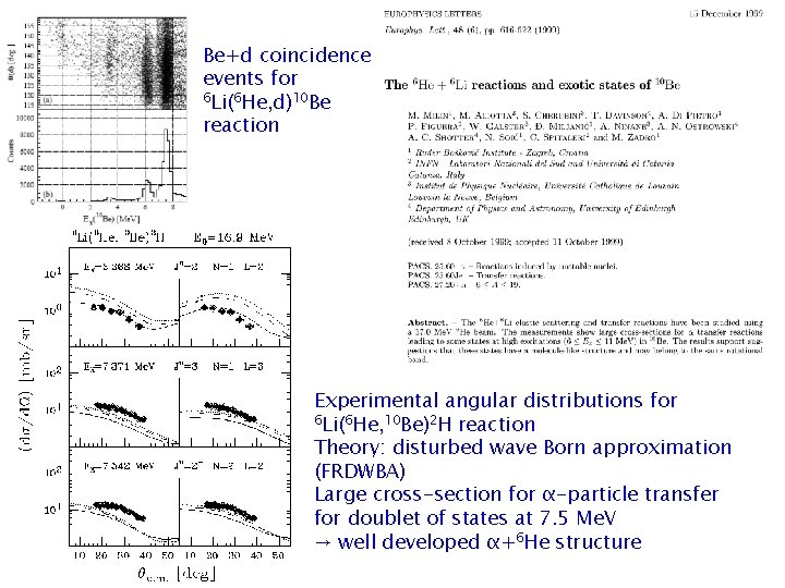 Be+d coincidence events for 6 Li(6 He, d)10 Be reaction Experimental angular distributions for