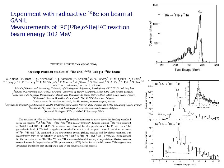 Experiment with radioactive 10 Be ion beam at GANIL Measurements of 12 C(10 Be,