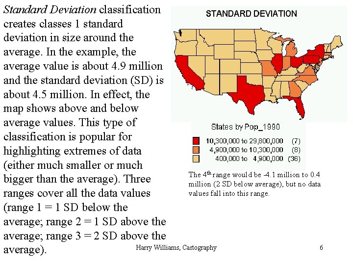 Standard Deviation classification creates classes 1 standard deviation in size around the average. In