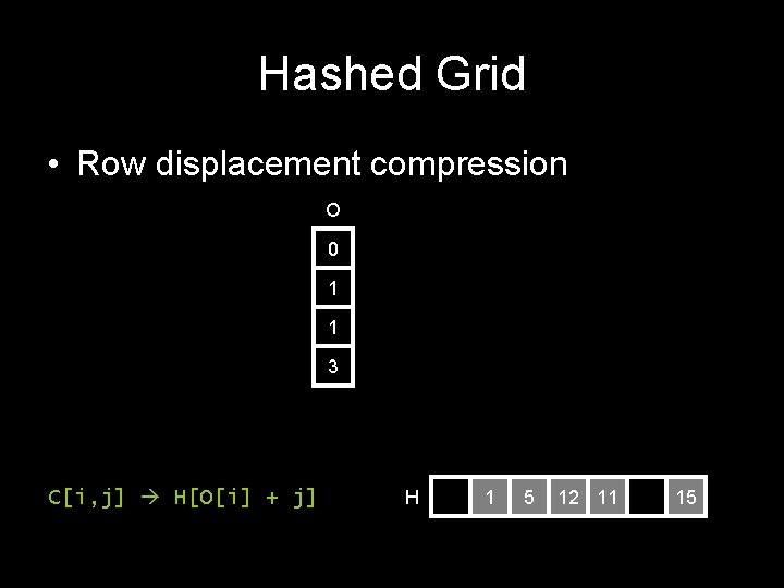 Hashed Grid • Row displacement compression O 0 1 1 3 C[i, j] H[O[i]