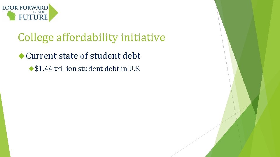 College affordability initiative Current state of student debt $1. 44 trillion student debt in