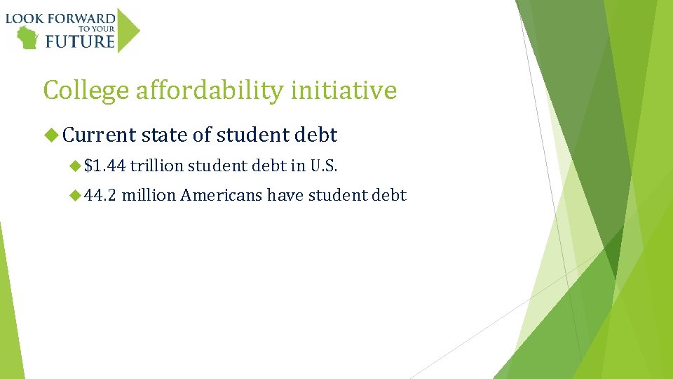 College affordability initiative Current state of student debt $1. 44 trillion student debt in