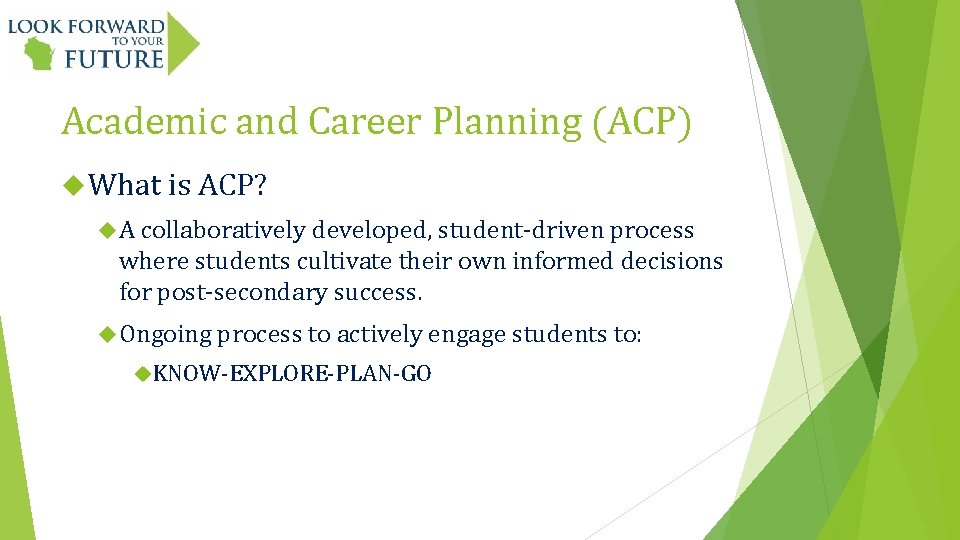 Academic and Career Planning (ACP) What is ACP? A collaboratively developed, student-driven process where