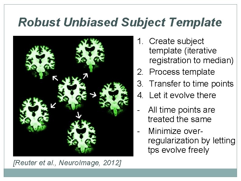 Robust Unbiased Subject Template 1. Create subject template (iterative registration to median) 2. Process