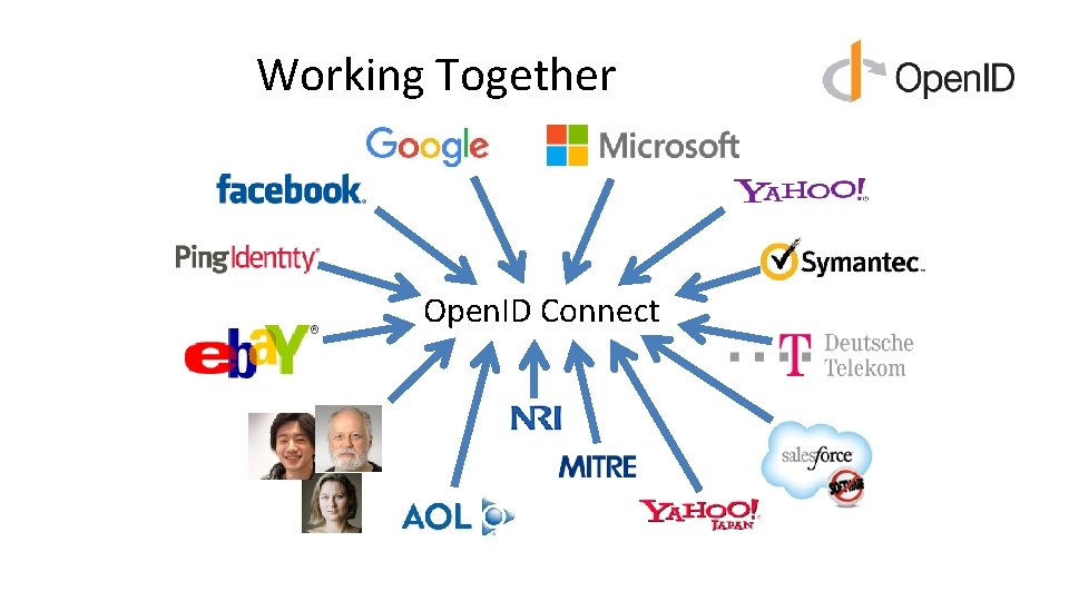 Introduction to Open ID Connect April 3 2018