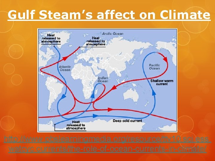 Gulf Steam’s affect on Climate http: //www. pbslearningmedia. org/resource/ttv 10. sci. ess. watcyc. currents/the-role-of-ocean-currents-in-climate/ Gulf Steam’s affect on Climate http: //www. pbslearningmedia. org/resource/ttv 10. sci. ess. watcyc. currents/the-role-of-ocean-currents-in-climate/