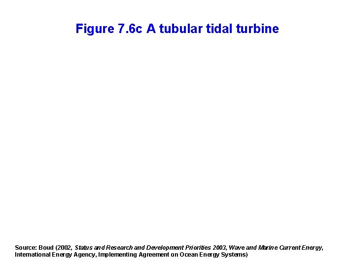 Figure 7. 6 c A tubular tidal turbine Source: Boud (2002, Status and Research