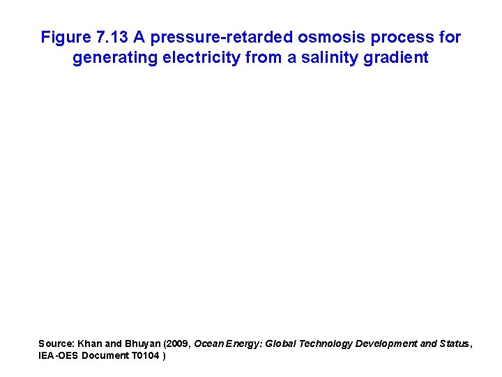 Figure 7. 13 A pressure-retarded osmosis process for generating electricity from a salinity gradient