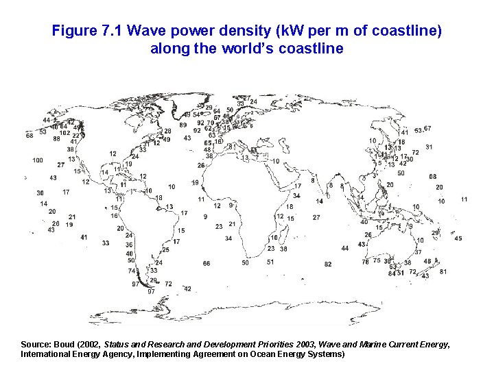 Figure 7. 1 Wave power density (k. W per m of coastline) along the