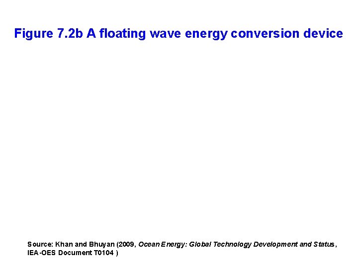 Figure 7. 2 b A floating wave energy conversion device Source: Khan and Bhuyan