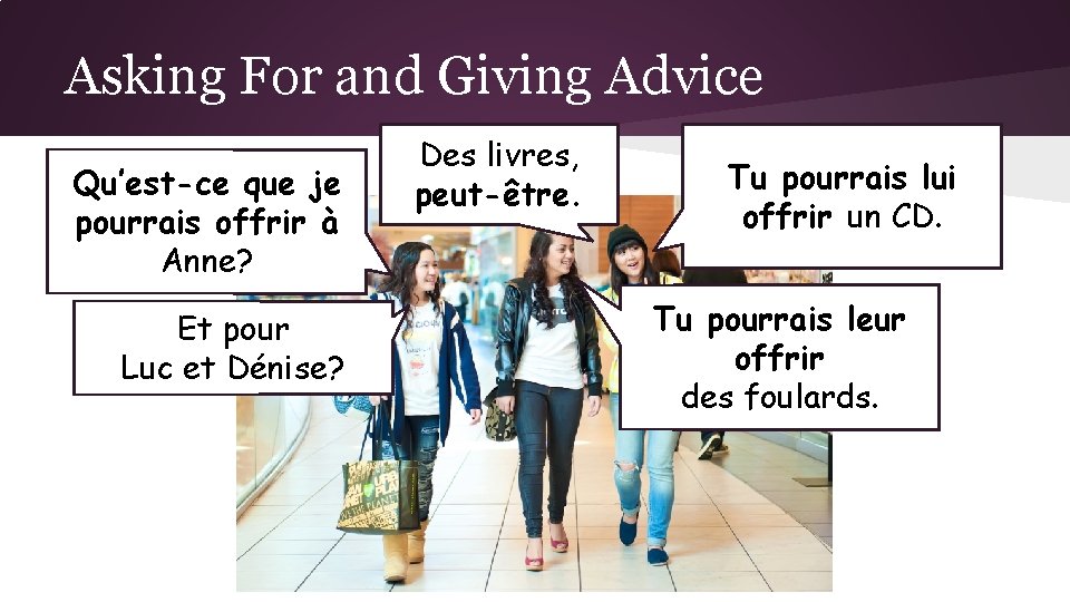 Asking For and Giving Advice Qu’est-ce que je pourrais offrir à Anne? Et pour