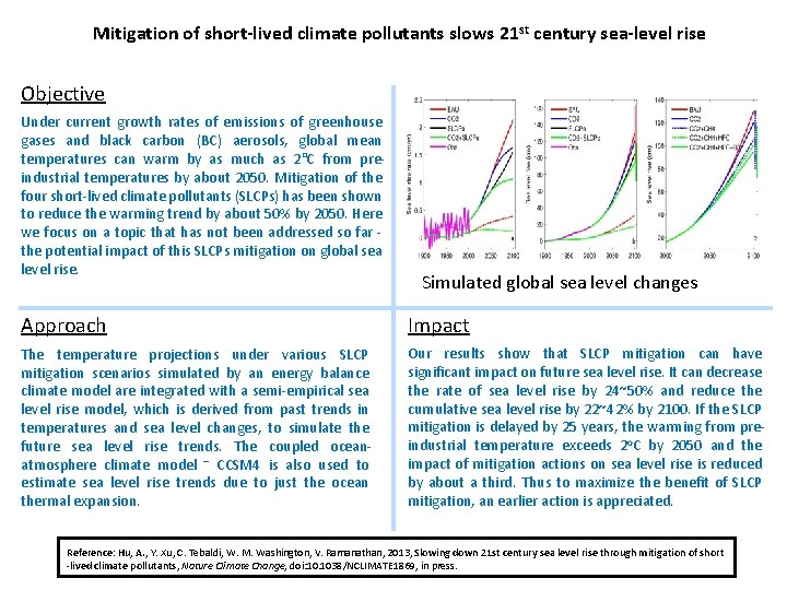 Mitigation of short-lived climate pollutants slows 21 st century sea-level rise Objective Under current