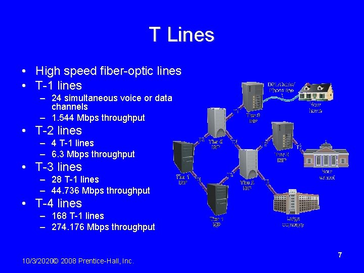 T Lines • High speed fiber-optic lines • T-1 lines – 24 simultaneous voice