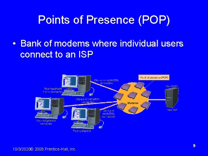 Points of Presence (POP) • Bank of modems where individual users connect to an