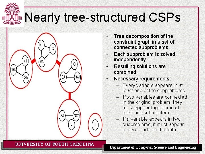 Nearly tree-structured CSPs • • Tree decomposition of the constraint graph in a set