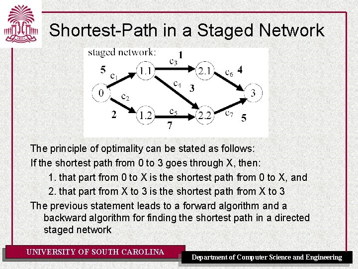 Shortest-Path in a Staged Network The principle of optimality can be stated as follows: