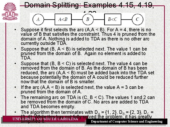 Domain Splitting: Examples 4. 15, 4. 19, 4. 22 • Suppose it first selects