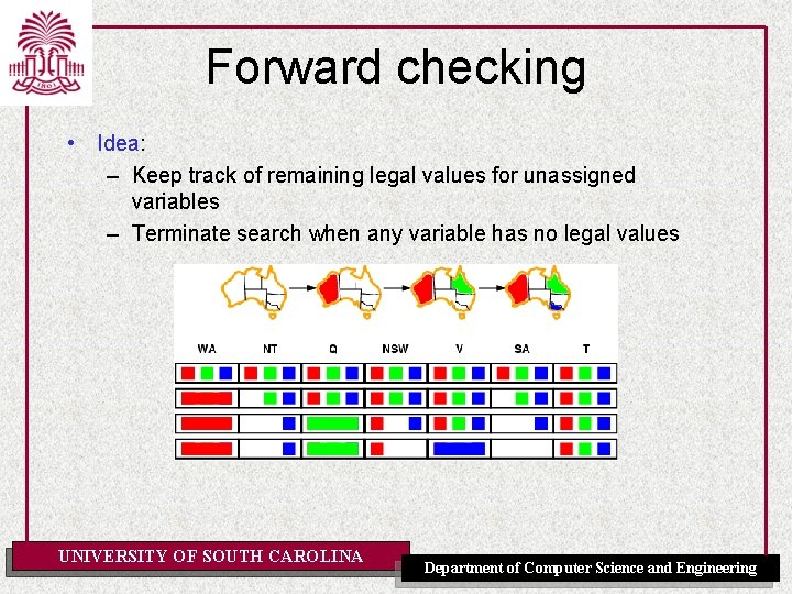 Forward checking • Idea: – Keep track of remaining legal values for unassigned variables