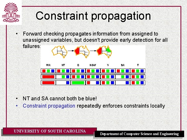 Constraint propagation • Forward checking propagates information from assigned to unassigned variables, but doesn't