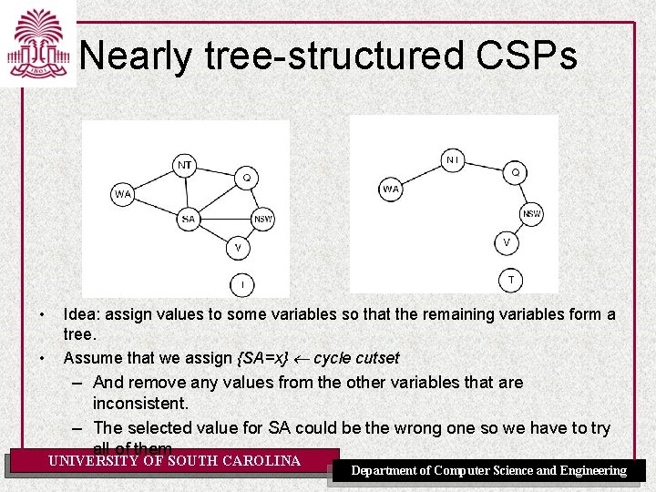 Nearly tree-structured CSPs • • Idea: assign values to some variables so that the