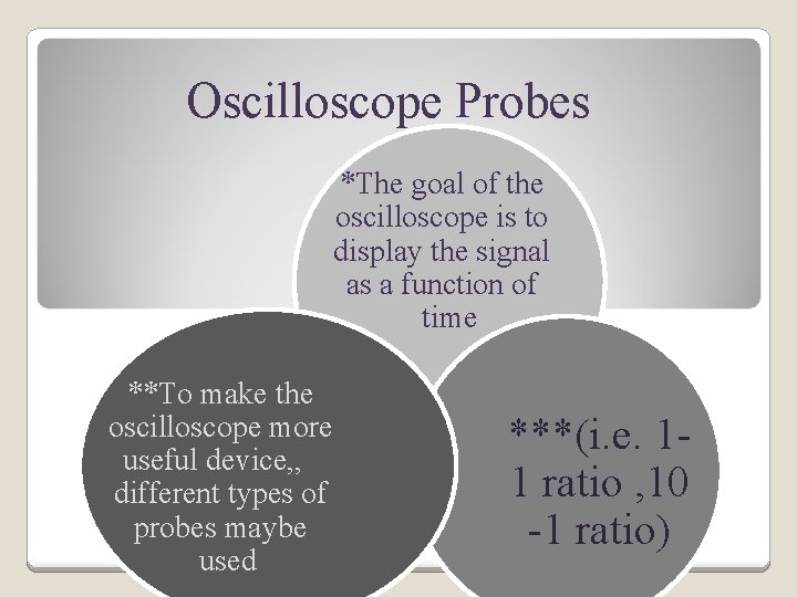 Oscilloscope Probes *The goal of the oscilloscope is to display the signal as a