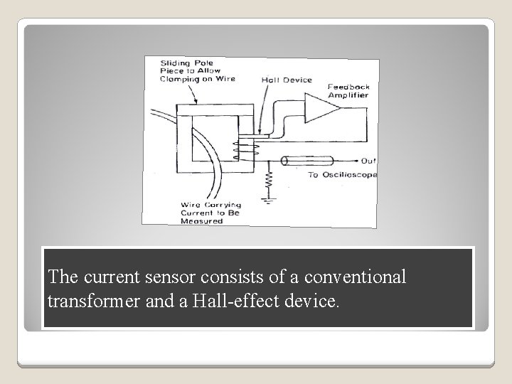 The current sensor consists of a conventional transformer and a Hall-effect device. 