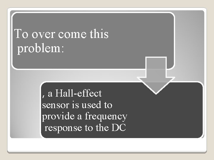 To over come this problem: a Hall-effect sensor is used to provide a frequency