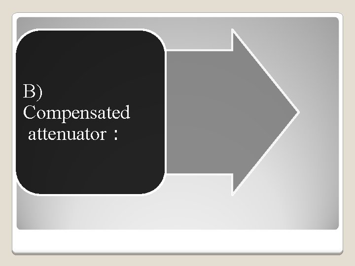 B) Compensated attenuator : 