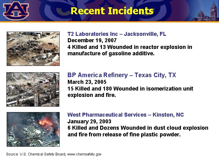 Recent Incidents T 2 Laboratories Inc – Jacksonville, FL December 19, 2007 4 Killed